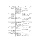 Preview for 11 page of Panasonic PalmTheater DVD-LV60 Service Manual