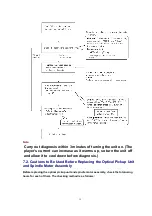 Preview for 15 page of Panasonic PalmTheater DVD-LV60 Service Manual