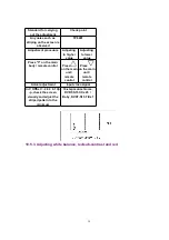 Preview for 39 page of Panasonic PalmTheater DVD-LV60 Service Manual