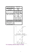 Preview for 41 page of Panasonic PalmTheater DVD-LV60 Service Manual