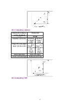 Preview for 43 page of Panasonic PalmTheater DVD-LV60 Service Manual