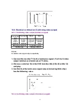 Preview for 45 page of Panasonic PalmTheater DVD-LV60 Service Manual