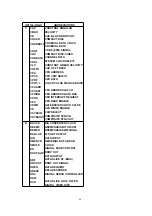 Preview for 48 page of Panasonic PalmTheater DVD-LV60 Service Manual