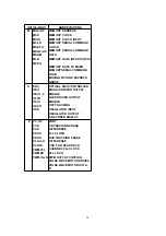 Preview for 50 page of Panasonic PalmTheater DVD-LV60 Service Manual