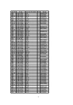 Preview for 63 page of Panasonic PalmTheater DVD-LV60 Service Manual