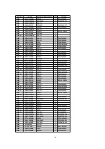 Preview for 64 page of Panasonic PalmTheater DVD-LV60 Service Manual