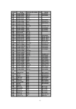 Preview for 65 page of Panasonic PalmTheater DVD-LV60 Service Manual