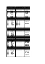 Preview for 66 page of Panasonic PalmTheater DVD-LV60 Service Manual