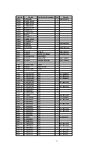 Preview for 67 page of Panasonic PalmTheater DVD-LV60 Service Manual