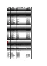 Preview for 68 page of Panasonic PalmTheater DVD-LV60 Service Manual