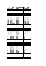 Preview for 70 page of Panasonic PalmTheater DVD-LV60 Service Manual