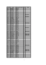 Preview for 71 page of Panasonic PalmTheater DVD-LV60 Service Manual