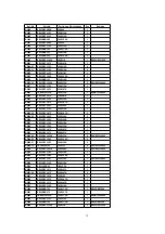 Preview for 72 page of Panasonic PalmTheater DVD-LV60 Service Manual