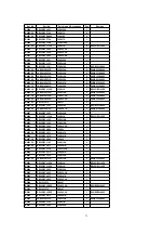 Preview for 73 page of Panasonic PalmTheater DVD-LV60 Service Manual