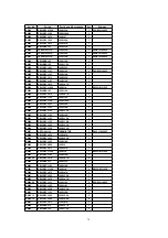 Preview for 74 page of Panasonic PalmTheater DVD-LV60 Service Manual