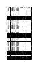 Preview for 75 page of Panasonic PalmTheater DVD-LV60 Service Manual