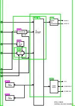 Preview for 77 page of Panasonic PalmTheater DVD-LV60 Service Manual