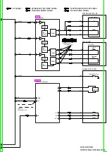 Preview for 81 page of Panasonic PalmTheater DVD-LV60 Service Manual