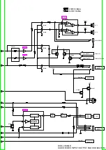 Preview for 122 page of Panasonic PalmTheater DVD-LV60 Service Manual