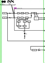 Preview for 123 page of Panasonic PalmTheater DVD-LV60 Service Manual