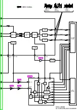 Preview for 124 page of Panasonic PalmTheater DVD-LV60 Service Manual