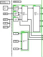 Preview for 125 page of Panasonic PalmTheater DVD-LV60 Service Manual