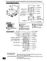 Предварительный просмотр 3 страницы Panasonic PalmTheater DVD-LV75 Operating Instructions Manual