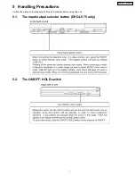 Предварительный просмотр 7 страницы Panasonic PalmTheater DVD-LV75 Service Manual