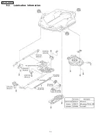 Предварительный просмотр 14 страницы Panasonic PalmTheater DVD-LV75 Service Manual