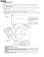 Предварительный просмотр 22 страницы Panasonic PalmTheater DVD-LV75 Service Manual