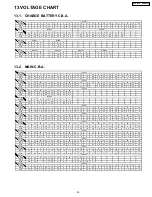 Preview for 29 page of Panasonic PalmTheater DVD-LV75 Service Manual