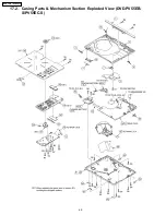 Предварительный просмотр 59 страницы Panasonic PalmTheater DVD-LV75 Service Manual