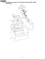 Preview for 61 page of Panasonic PalmTheater DVD-LV75 Service Manual