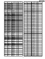 Предварительный просмотр 74 страницы Panasonic PalmTheater DVD-LV75 Service Manual