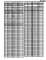 Предварительный просмотр 90 страницы Panasonic PalmTheater DVD-LV75 Service Manual