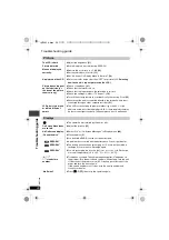 Preview for 28 page of Panasonic PalmTheater DVD-LX8 Operating Instructions Manual