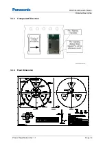 Preview for 14 page of Panasonic PAN1026A Product Specification