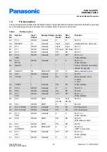 Preview for 10 page of Panasonic PAN1322-SPP User Manual