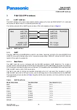 Preview for 16 page of Panasonic PAN1322-SPP User Manual