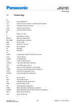 Preview for 46 page of Panasonic PAN1322-SPP User Manual