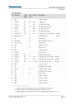 Preview for 9 page of Panasonic PAN1326C Product Specification