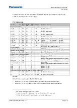 Preview for 10 page of Panasonic PAN1326C Product Specification