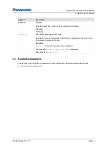 Preview for 5 page of Panasonic PAN1740A Design Manual