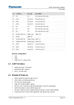 Предварительный просмотр 10 страницы Panasonic PAN1760A Product Specification