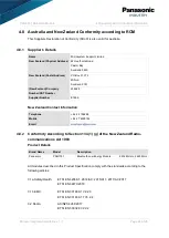 Preview for 24 page of Panasonic PAN1781 Manual