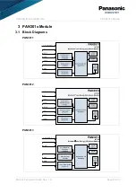 Preview for 9 page of Panasonic PAN301 Series Integration Manual