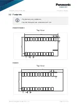 Preview for 10 page of Panasonic PAN301 Series Integration Manual