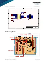 Preview for 15 page of Panasonic PAN301 Series Integration Manual