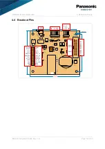 Preview for 16 page of Panasonic PAN301 Series Integration Manual