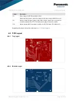 Preview for 18 page of Panasonic PAN301 Series Integration Manual